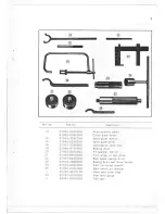 Preview for 7 page of Honda Z50AK3 Shop Manual