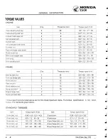 Preview for 6 page of Honda Z50R 1979 Manual