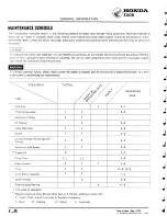 Preview for 10 page of Honda Z50R 1979 Manual