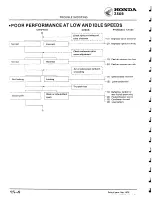 Preview for 78 page of Honda Z50R 1979 Manual