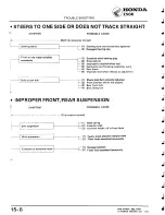 Preview for 82 page of Honda Z50R 1979 Manual