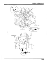 Предварительный просмотр 25 страницы Honda Zoomer Service Manual