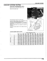 Предварительный просмотр 108 страницы Honda Zoomer Service Manual