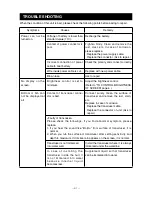 Preview for 36 page of Hondex HE-7300 Operation Manual