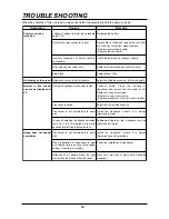 Предварительный просмотр 36 страницы Hondex HE-777 Operation Manual