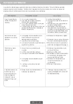 Preview for 19 page of Honestech MN09CESWW User Manual