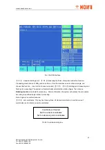 Preview for 33 page of Honeybee HBST2005LCD Operator'S Manual