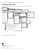 Предварительный просмотр 8 страницы Honeywell Home AQUATROL AQ252 Owner'S Manual