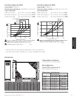 Предварительный просмотр 19 страницы Honeywell Home F100F Professional Installation Manual