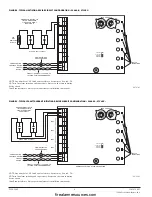 Предварительный просмотр 4 страницы Honeywell Home Fire-Lite Alarms MMF-300-10 Installation And Maintenance Instructions