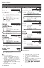 Preview for 20 page of Honeywell Home PRO H2000DV Series Installation Manual