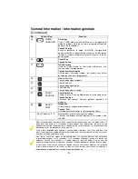 Preview for 17 page of Honeywell Home PROA7PLUS Series Quick User Manual