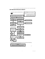 Preview for 5 page of Honeywell Home PS1201A00 Installation Instructions Manual