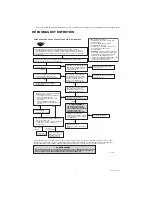 Preview for 13 page of Honeywell Home PS1201A00 Installation Instructions Manual