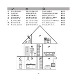 Предварительный просмотр 2 страницы Honeywell Home R200ST-N1 Installation And User Manual