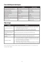 Preview for 14 page of Honeywell Home RDWL311A2000 Installation And Operation Manual