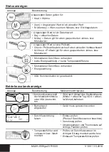 Предварительный просмотр 29 страницы Honeywell Home resideo EW701 Operating And Installation Instructions