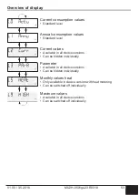 Предварительный просмотр 54 страницы Honeywell Home resideo EW701 Operating And Installation Instructions