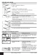 Предварительный просмотр 89 страницы Honeywell Home resideo EW701 Operating And Installation Instructions