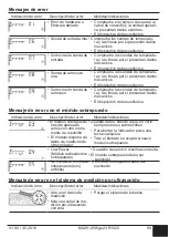 Предварительный просмотр 90 страницы Honeywell Home resideo EW701 Operating And Installation Instructions