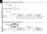 Предварительный просмотр 145 страницы Honeywell Home resideo EW701 Operating And Installation Instructions