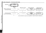 Предварительный просмотр 148 страницы Honeywell Home resideo EW701 Operating And Installation Instructions