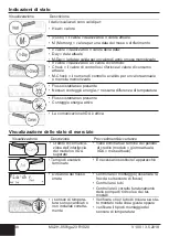 Предварительный просмотр 149 страницы Honeywell Home resideo EW701 Operating And Installation Instructions