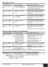 Предварительный просмотр 150 страницы Honeywell Home resideo EW701 Operating And Installation Instructions