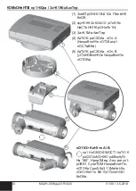 Предварительный просмотр 159 страницы Honeywell Home resideo EW701 Operating And Installation Instructions