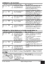 Предварительный просмотр 180 страницы Honeywell Home resideo EW701 Operating And Installation Instructions