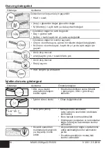 Предварительный просмотр 210 страницы Honeywell Home resideo EW701 Operating And Installation Instructions