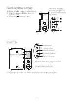 Предварительный просмотр 4 страницы Honeywell Home RLV4305A1000 Owner'S Manual