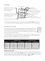 Предварительный просмотр 5 страницы Honeywell Home RLV4305A1000 Owner'S Manual