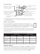 Предварительный просмотр 15 страницы Honeywell Home RLV4305A1000 Owner'S Manual