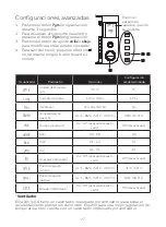 Предварительный просмотр 17 страницы Honeywell Home RLV4305A1000 Owner'S Manual