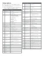 Preview for 3 page of Honeywell Home Round TH8732WFH5004 Professional Install Manual