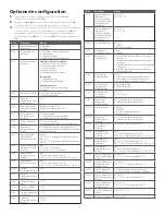 Preview for 7 page of Honeywell Home Round TH8732WFH5004 Professional Install Manual