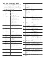 Preview for 11 page of Honeywell Home Round TH8732WFH5004 Professional Install Manual