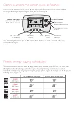 Preview for 4 page of Honeywell Home RTH6500WF User Manual