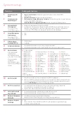 Preview for 19 page of Honeywell Home RTH6500WF User Manual