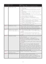 Preview for 11 page of Honeywell Home RTH7600 User Manual