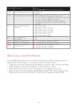 Preview for 12 page of Honeywell Home RTH7600 User Manual