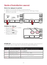 Preview for 30 page of Honeywell Home RTH7600 User Manual