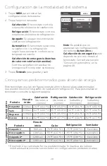 Preview for 56 page of Honeywell Home RTH9585WF Smart Series User Manual