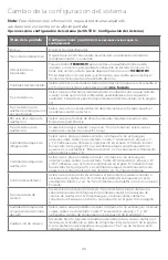 Preview for 69 page of Honeywell Home RTH9585WF Smart Series User Manual