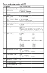 Предварительный просмотр 9 страницы Honeywell Home T6 Pro Series Installation Instructions Manual