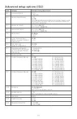 Предварительный просмотр 10 страницы Honeywell Home T6 Pro Series Installation Instructions Manual