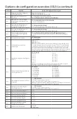 Предварительный просмотр 23 страницы Honeywell Home T6 Pro Series Installation Instructions Manual