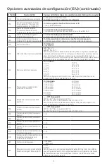 Предварительный просмотр 37 страницы Honeywell Home T6 Pro Series Installation Instructions Manual