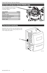 Preview for 4 page of Honeywell Home T822 Series Owner'S Manual